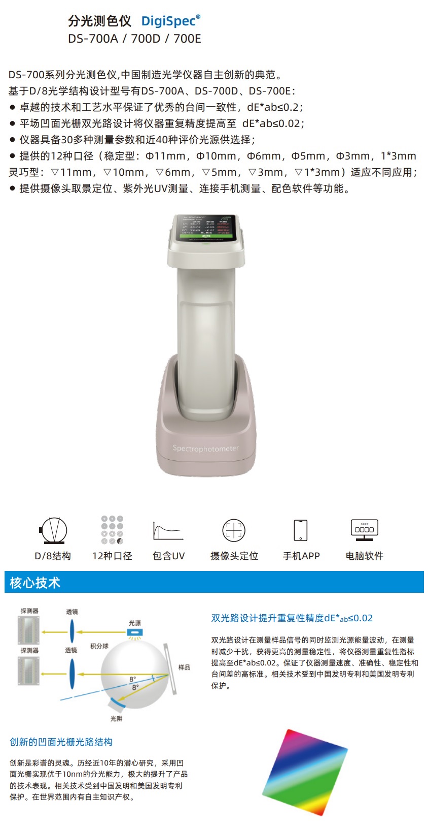 便攜式分光測(cè)色儀DS-700A,便攜式分光測(cè)色儀DS-700D,便攜式分光測(cè)色儀DS-700AE