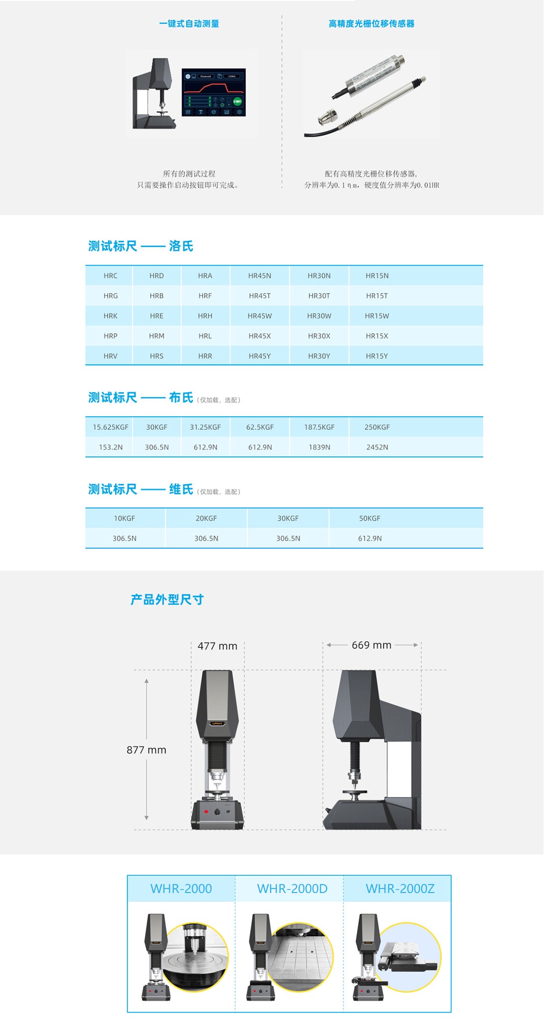 全自動(dòng)雙洛氏硬度計(jì)