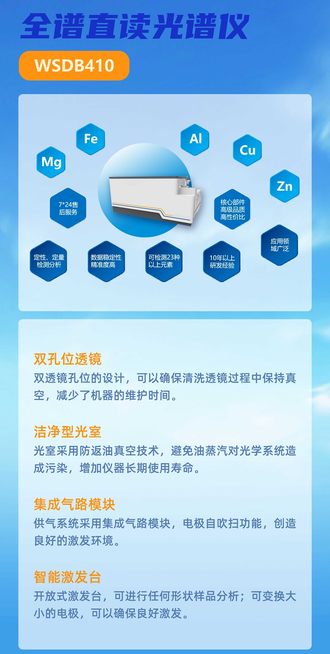 原子發射類新型光譜儀